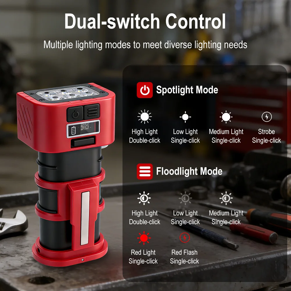 BORUiT COB LED Work Light 1000 - огляд і ціна Fishing Equipment And Accessories