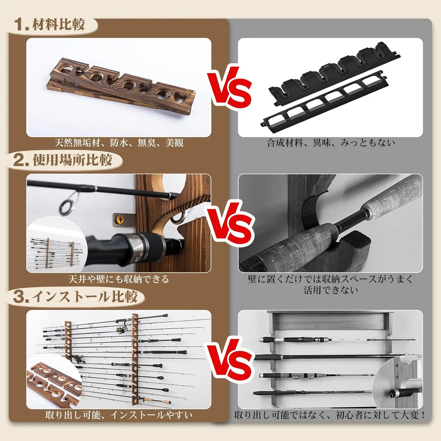 Goture Fishing Rod Holders wit - огляд і ціна Fishing Equipment Holder