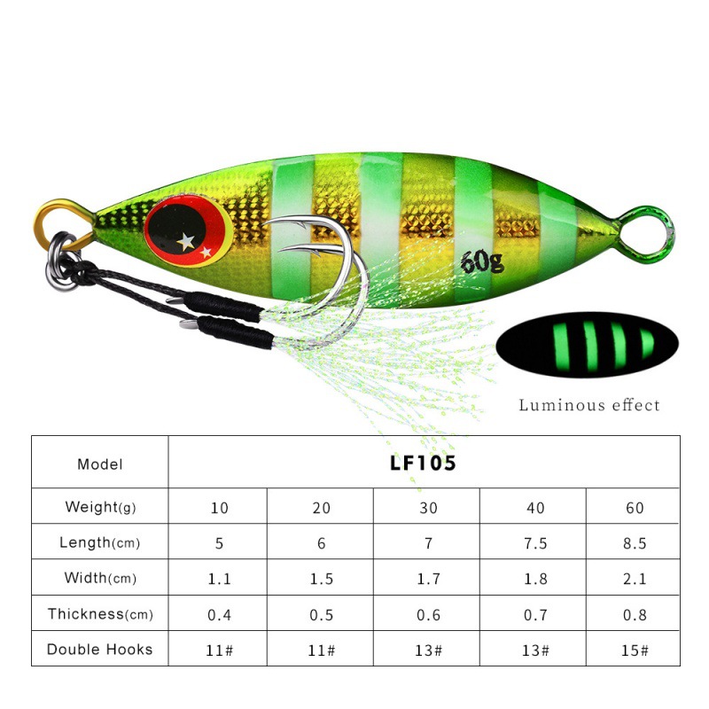 Metal Slow Jig Lure Hard Artif - огляд і ціна Jig Head Lure