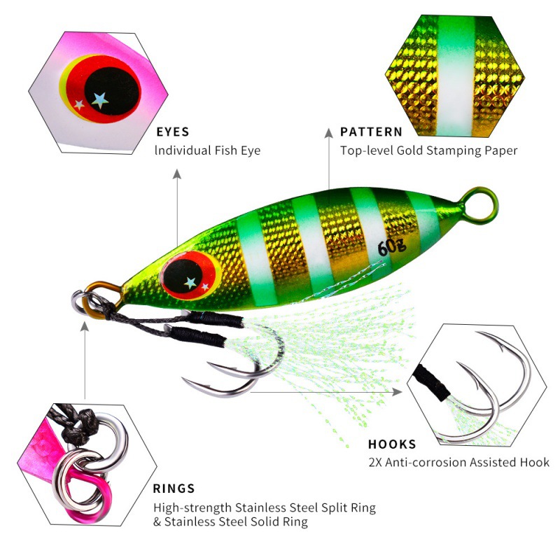 Metal Slow Jig Lure Hard Artif - огляд і ціна Jig Head Lure