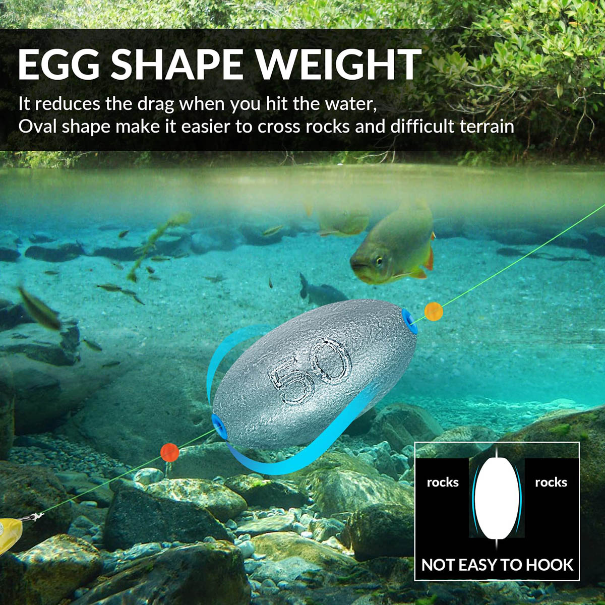 Egg Fishing Sinkers Weights As - огляд і ціна Bass Fishing Lure