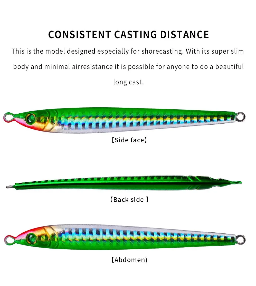 Cast Metal Jig Fishing Lure 5P - огляд і ціна Jig Head Lure