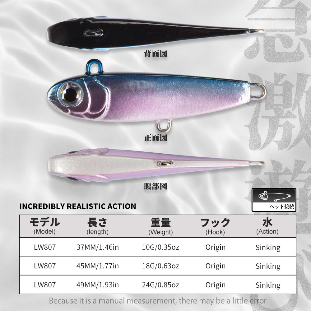 Hunthouse Violent Tail 2.0 Jig - огляд і ціна Jig Head Lure