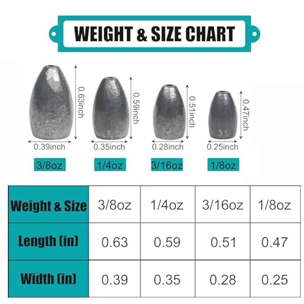Bullet Fishing Sinkers Weights - огляд і ціна Bass Fishing Lure